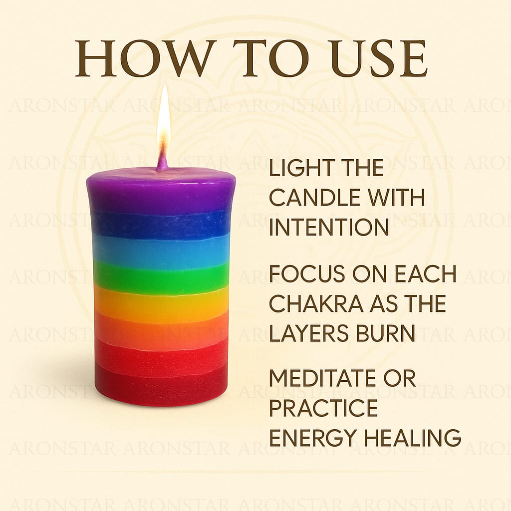 7 Chakra Candle