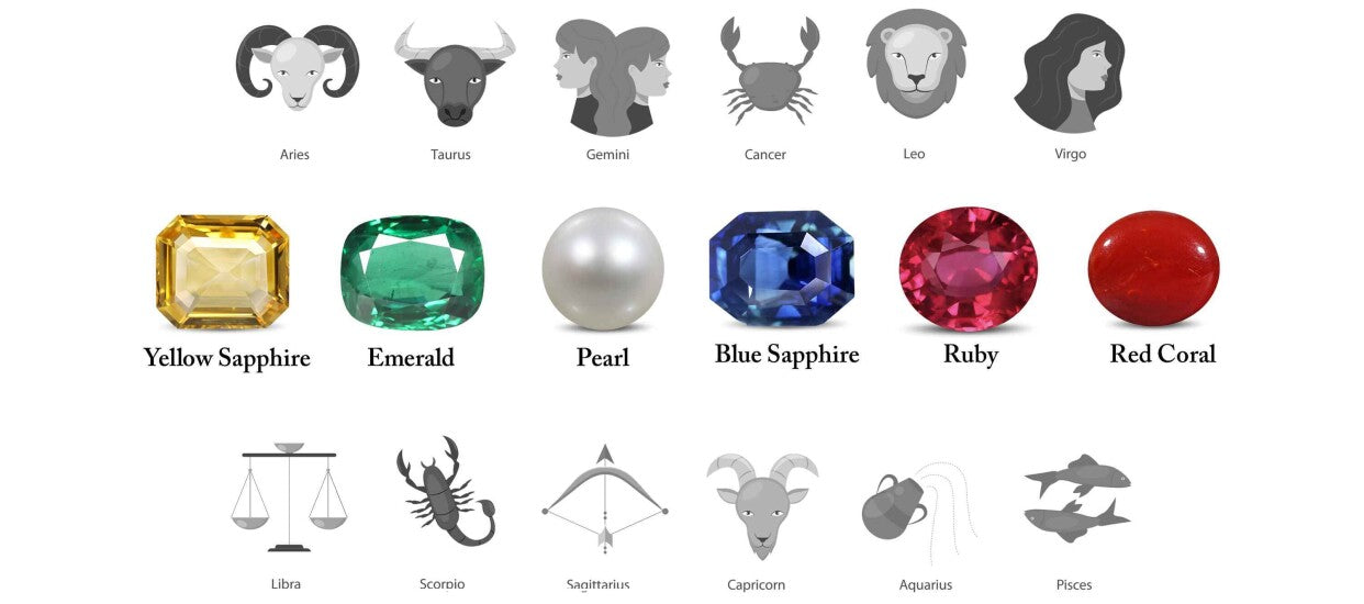 Gemstones