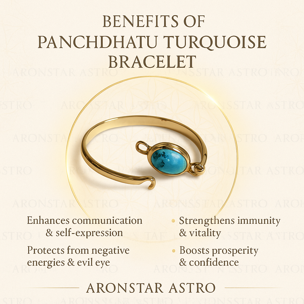 Panchdhatu Turquoise Bracelet - Luxury Spiritual Jewellery