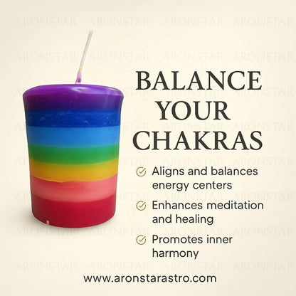 7 Chakra Candle