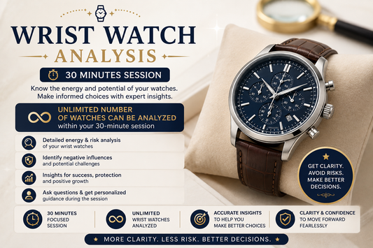 Wrist watch analysis