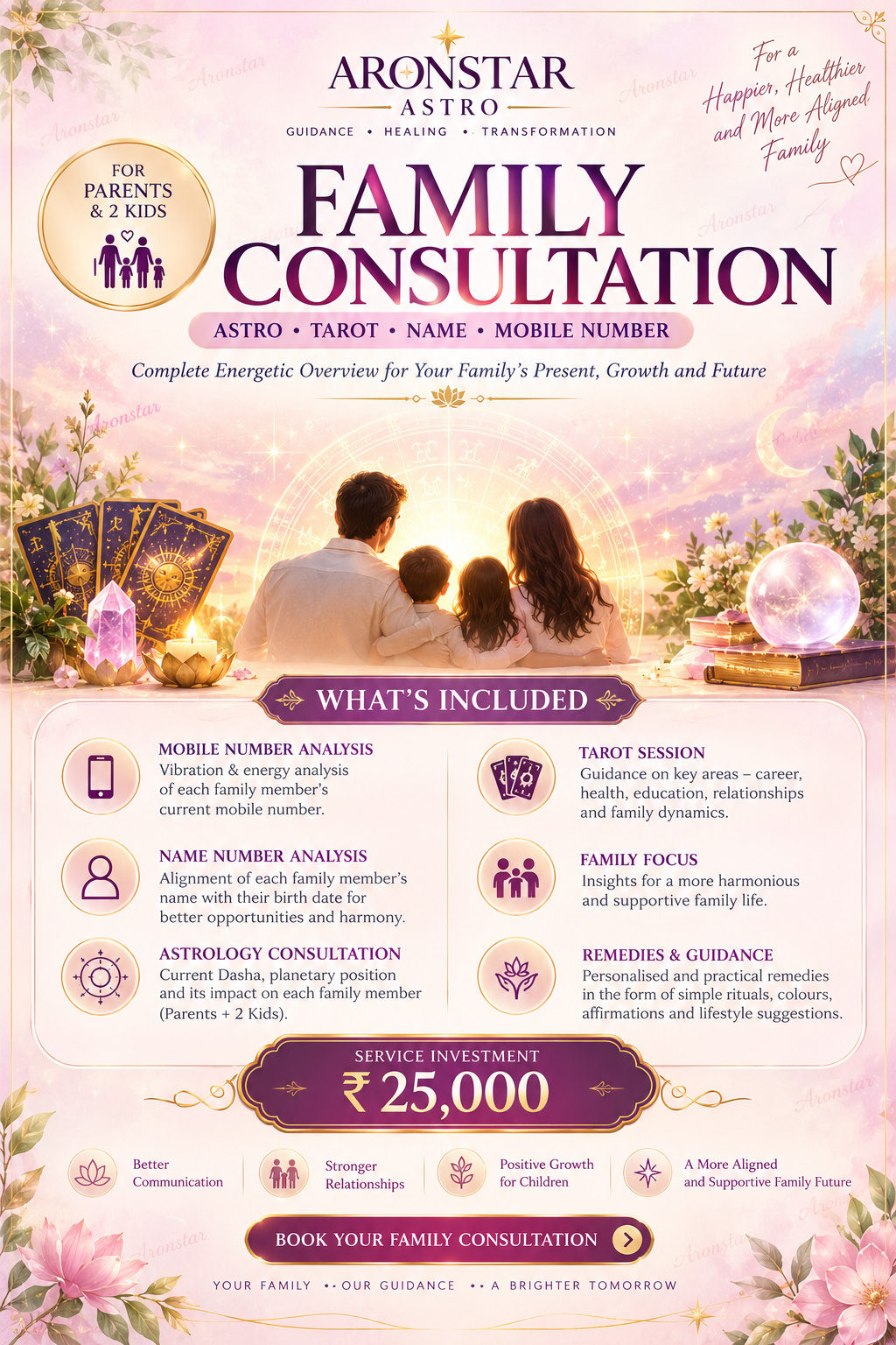 Family Consultation
