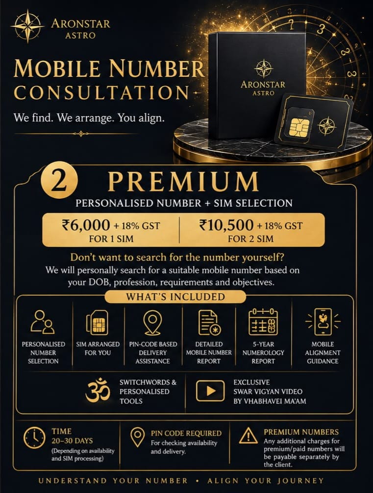2️⃣ PREMIUM — PERSONALISED NUMBER + SIM SELECTION
