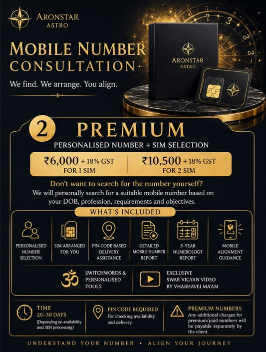2️⃣ PREMIUM — PERSONALISED NUMBER + SIM SELECTION