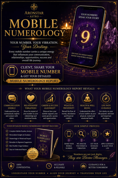 Mobile Numerology Report