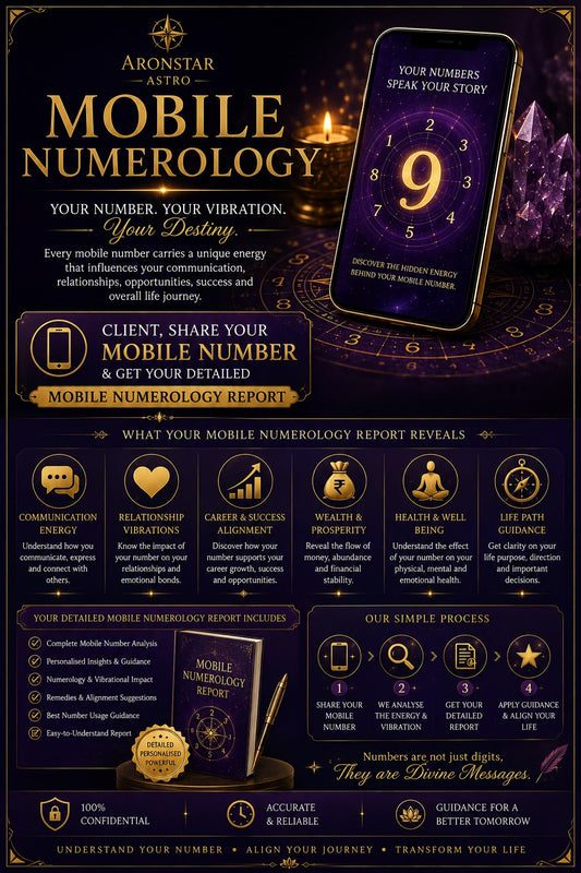 Mobile Numerology Report