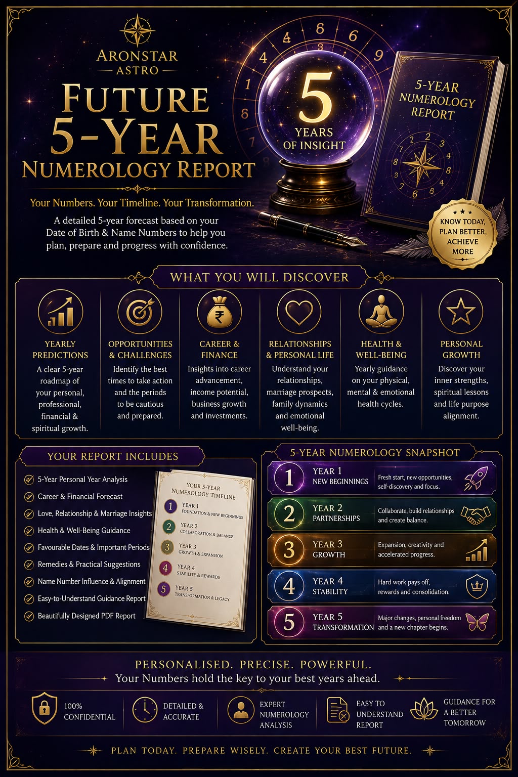 5 Year Numerology Report