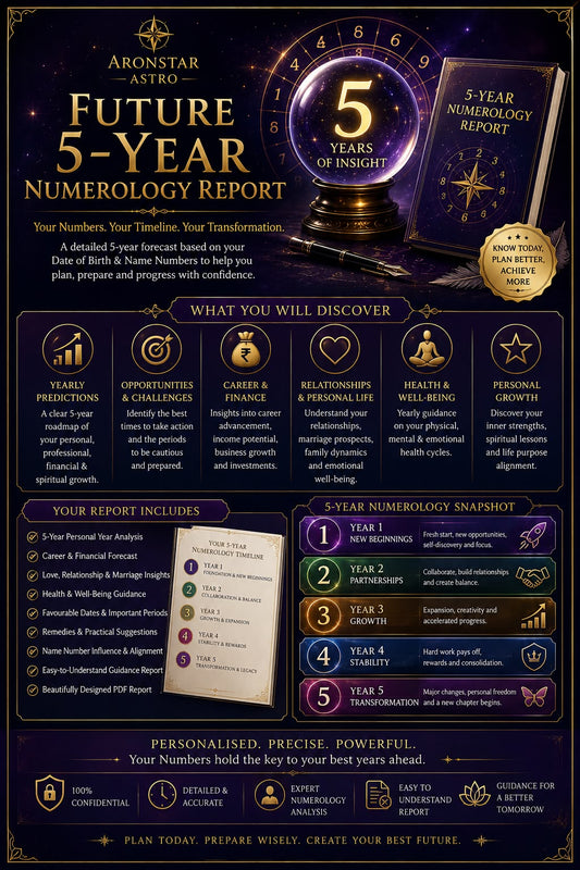 5 Year Numerology Report