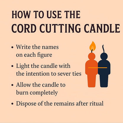 Cord Cutting Candle