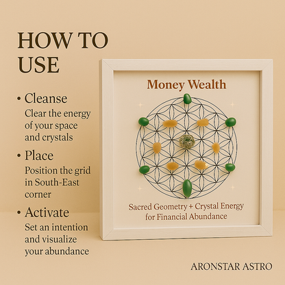 Money and Wealth Crystal Grid