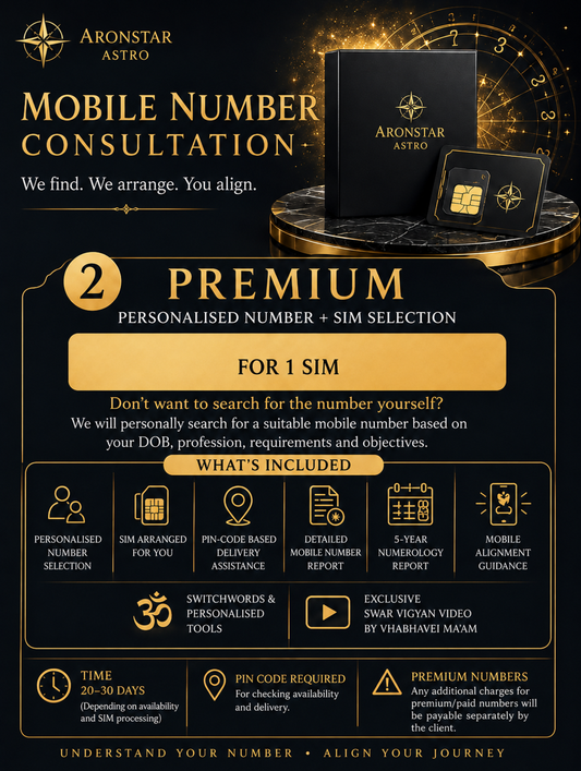 2️⃣ PREMIUM — PERSONALISED NUMBER + SIM SELECTION